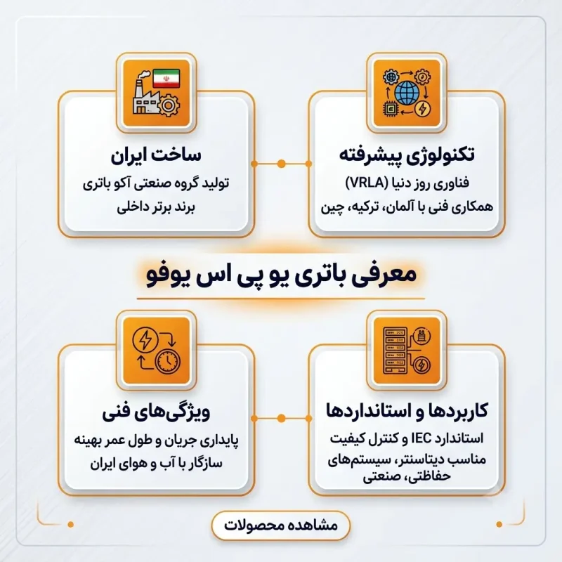 باتری یوفو